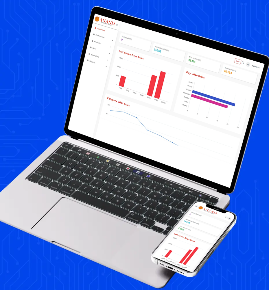 Techco - Cases Image